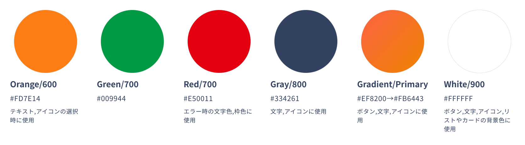 プライマリーカラー