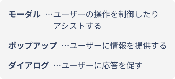 モーダルウィンドウ