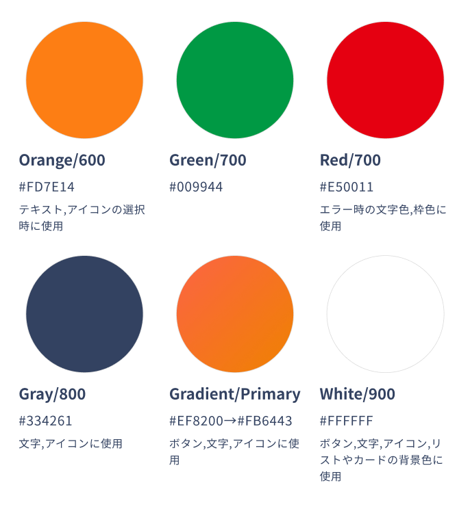 プライマリーカラー