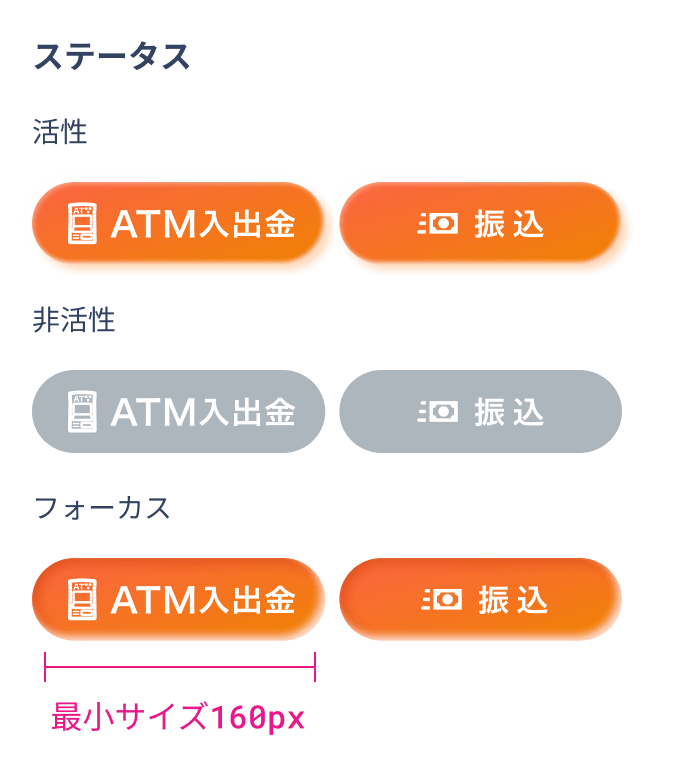 ATM・振込ボタン