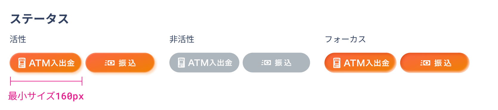ATM・振込ボタン